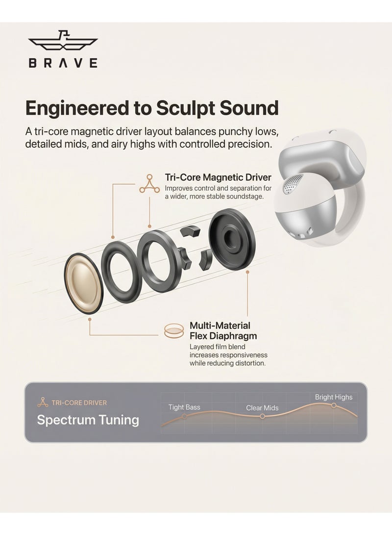 بريف سماعات أذن لاسلكية مفتوحة بلوتوث 6.0، سماعات رياضية مع مشغلات مغناطيسية ثلاثية النواة، محرك نبض الجهير العميق، تقنية تركيز الصوت العصبي للمكالمات، مصفوفة ميكروفون مزدوجة 360° لالتقاط الصوت، ملاءمة مريحة بوسادة هوائية، مقاومة للماء ومقاومة للعرق، بطارية طويلة العمر، زمن استجابة منخفض للغاية، صوت اتجاهي، سماعات مكالمات بدون استخدام اليدين للرياضة والجري والنادي وركوب الدراجات والأنشطة الخارجية – بيج - Image 3